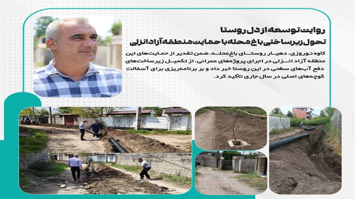 تحول زیرساختی باغ‌محله با حمایت منطقه آزاد انزلی