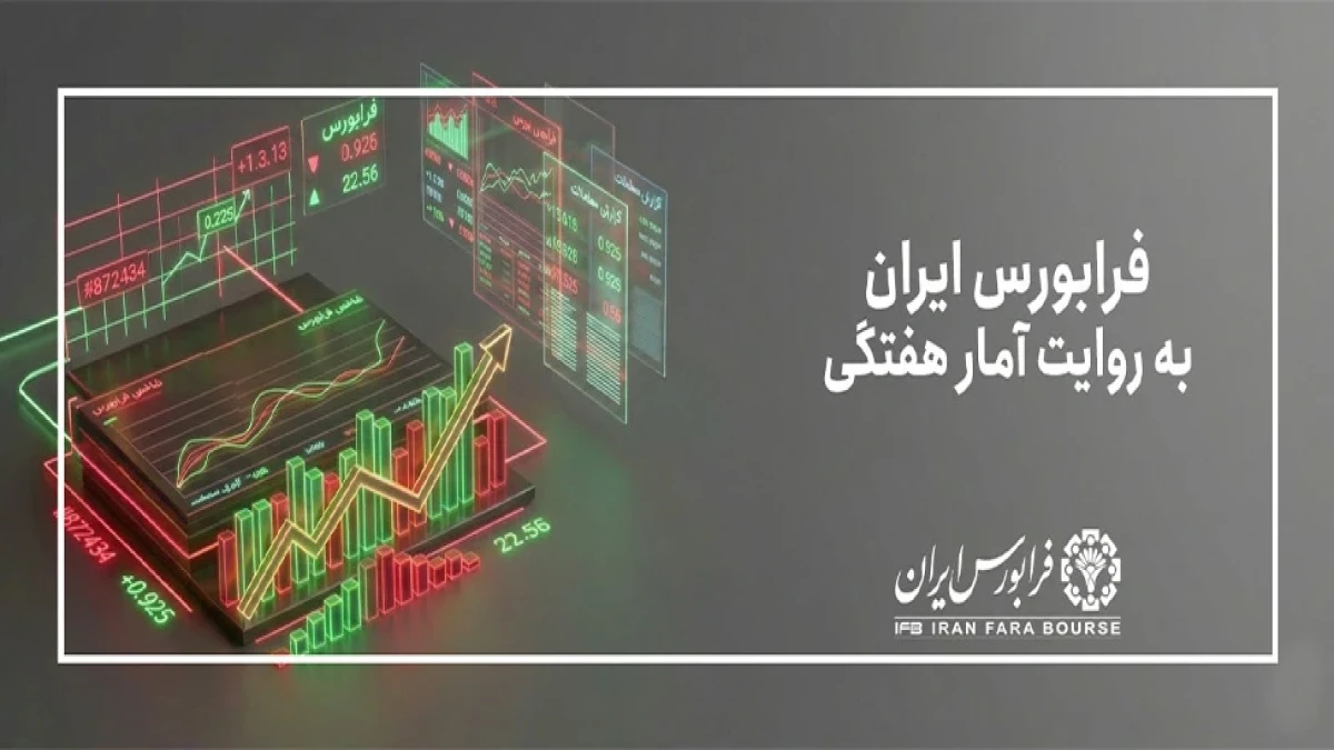 جهش آیفکس و ارزش بازار فرابورس ادامه دار شد