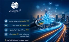 چرا استقبال از فیبرنوری زیاد است؟